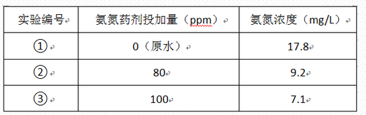 深圳市長(zhǎng)隆科技有限公司