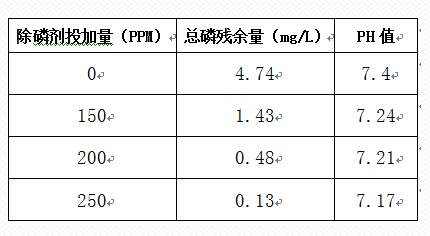 深圳市長(zhǎng)隆科技有限公司