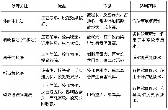 深圳市長(zhǎng)隆科技有限公司