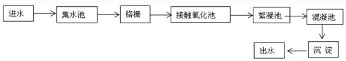 深圳市長隆科技有限公司