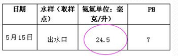 深圳市長隆科技有限公司