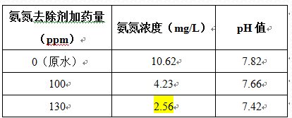 深圳市長(zhǎng)隆科技有限公司
