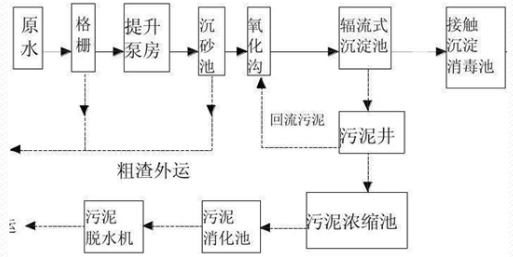 深圳市長隆科技有限公司