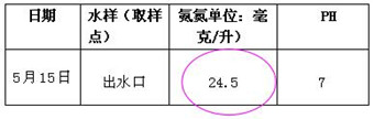 深圳市長隆科技有限公司