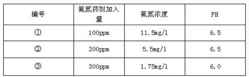 深圳市長隆科技有限公司