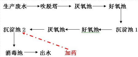 深圳市長隆科技有限公司