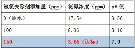 深圳市長隆科技有限公司