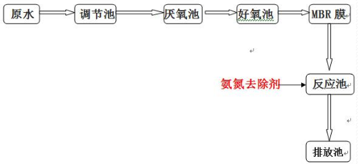 深圳市長隆科技有限公司